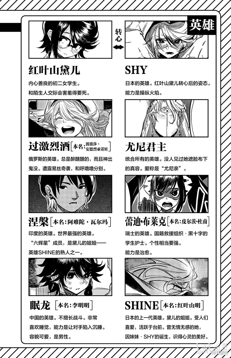 《SHY》第168话第4页