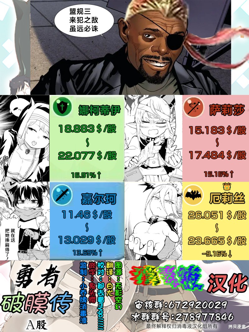 《童贞勇者想处好关系》第6.4话第12页