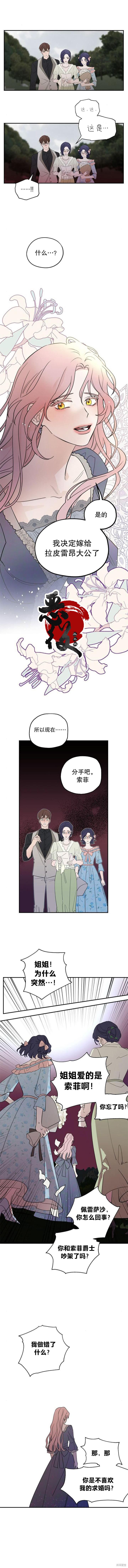 《执着于我的西沃尔顿公爵》第04话第3页