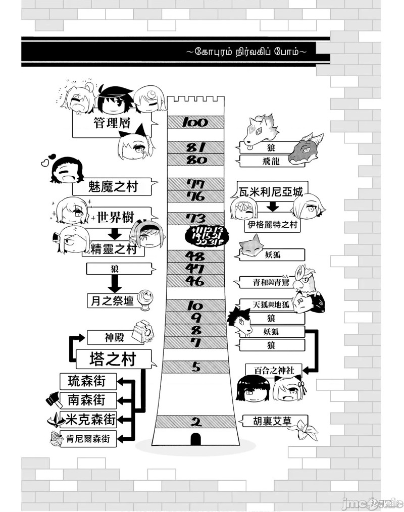 下一页图片