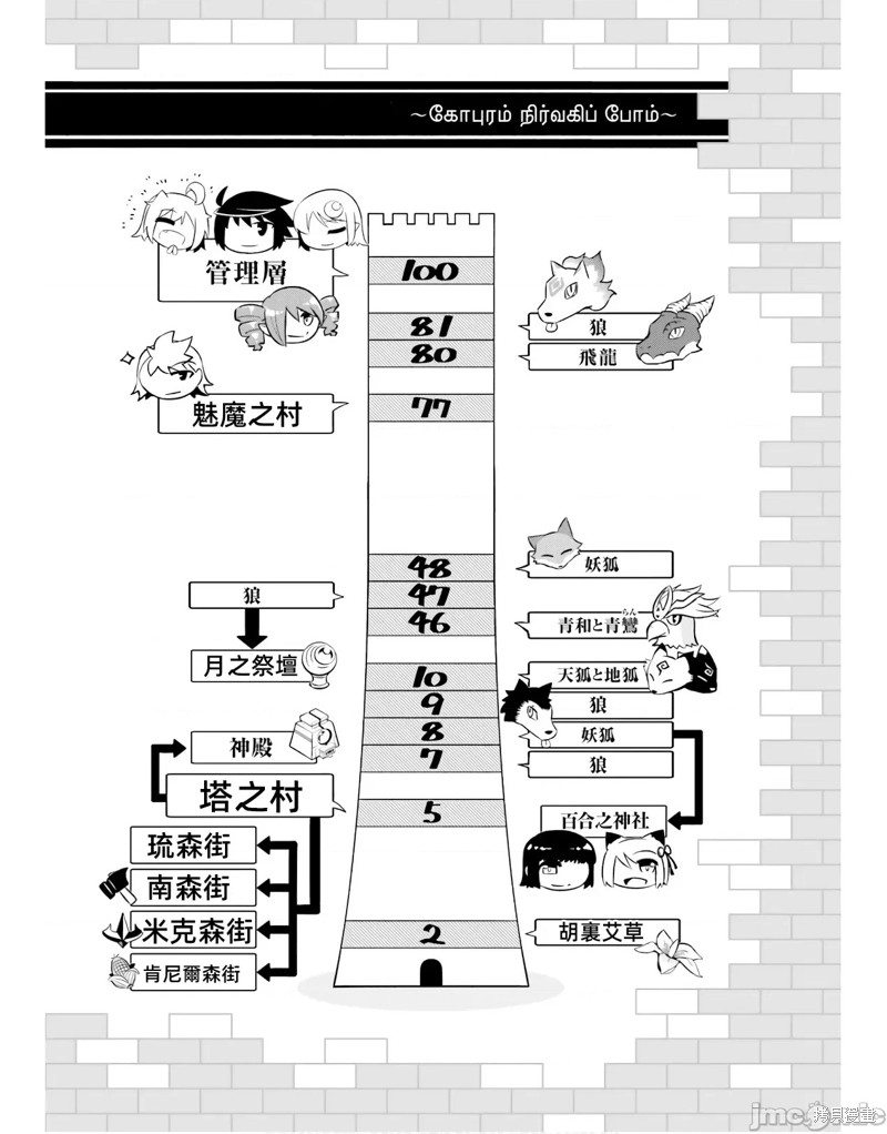 下一页图片