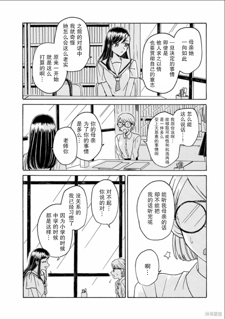 下一页图片