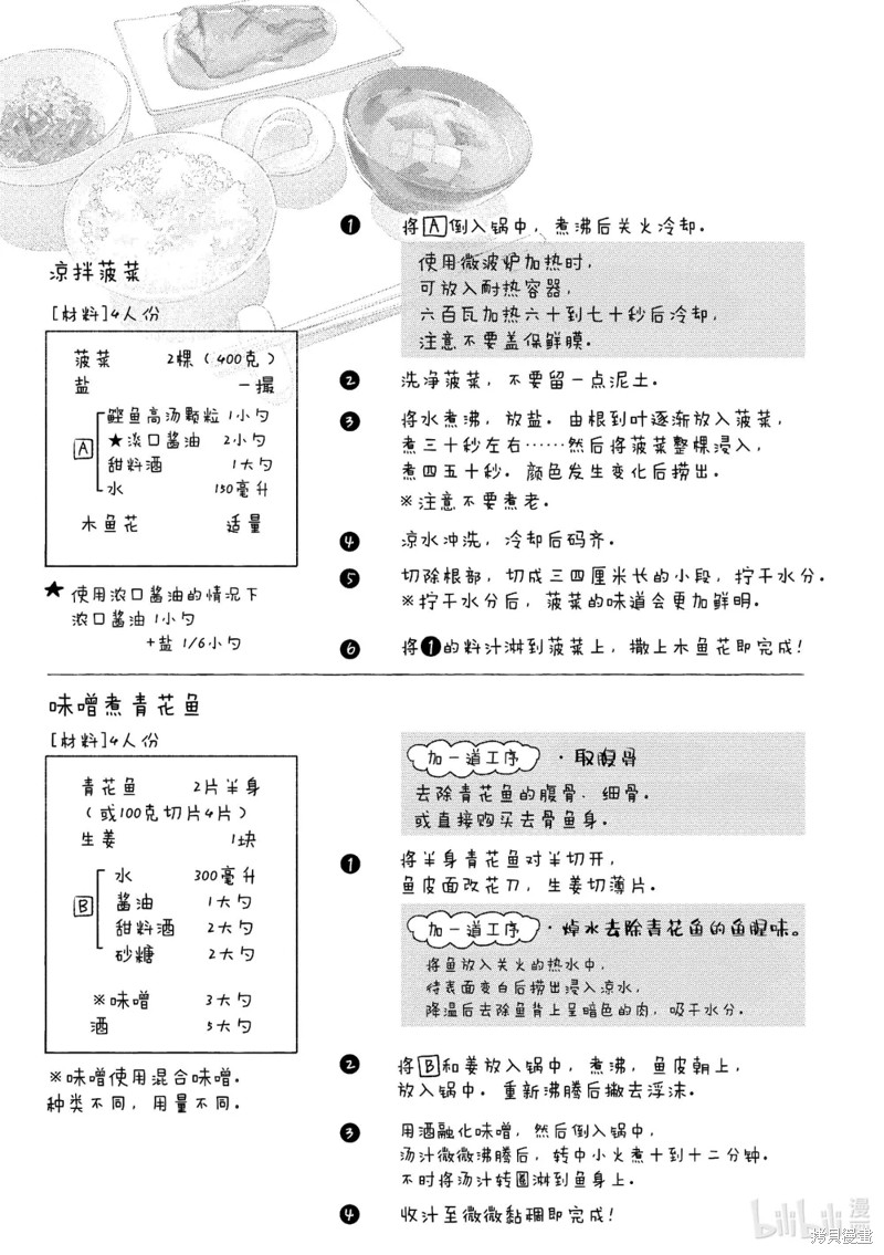 下一页图片