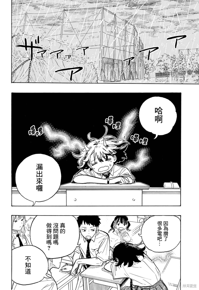 下一页图片