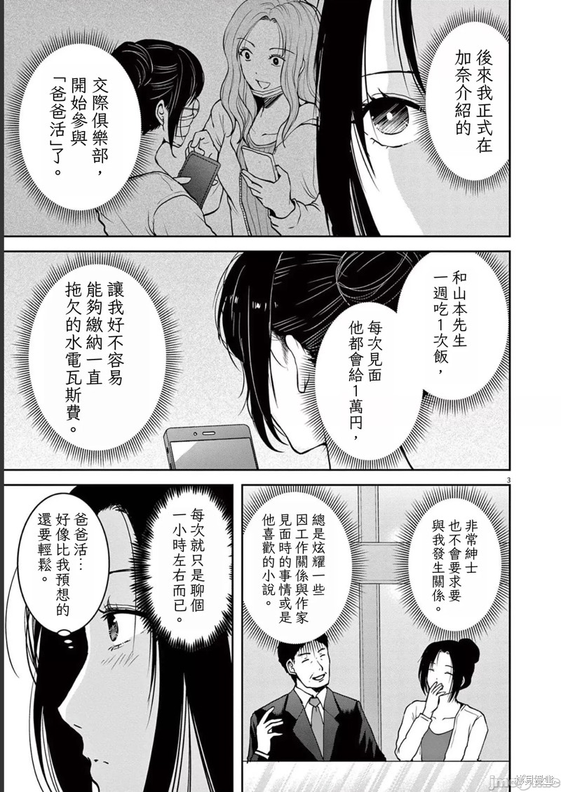 下一页图片