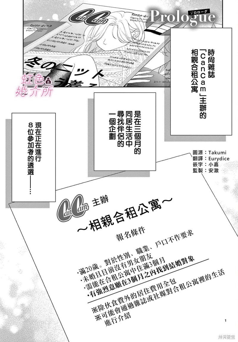 下一页图片