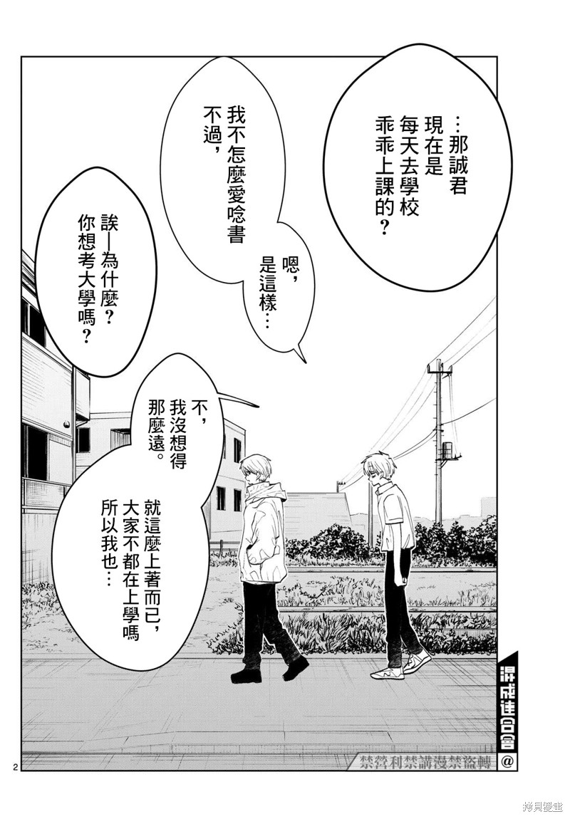 下一页图片