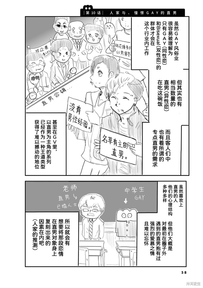 《从事GAY风俗业的mochigi 性取向就是人生。》第32话第1页