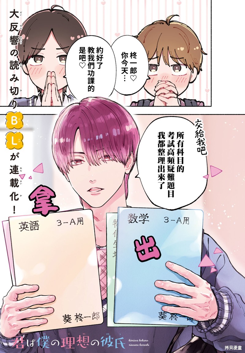 《你是我的理想男友》第02话第1页