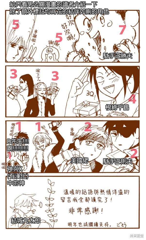 《每日男公关》虚拟巧克力收礼统计第1页