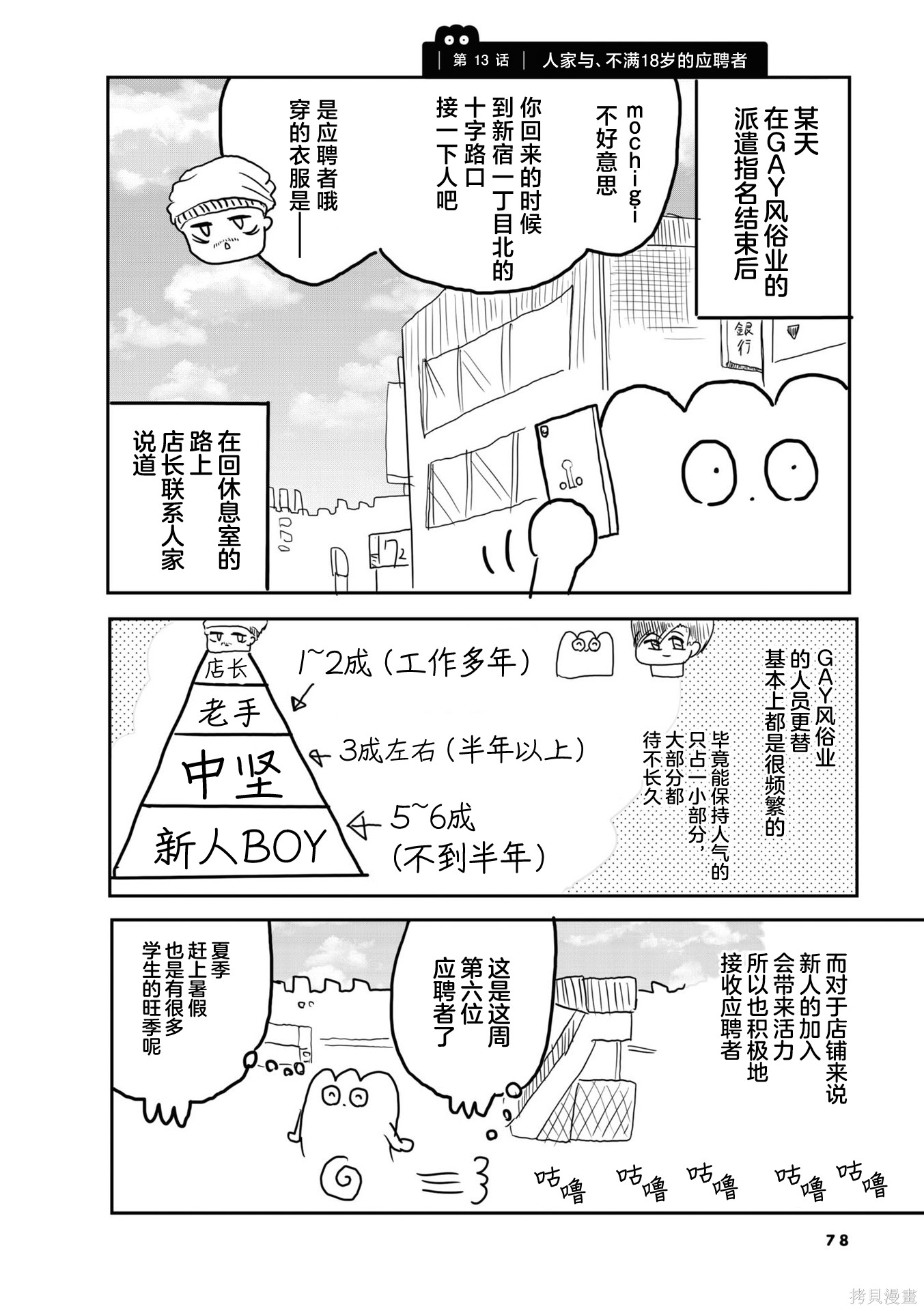 《从事GAY风俗业的mochigi 性取向就是人生。》第35话第1页