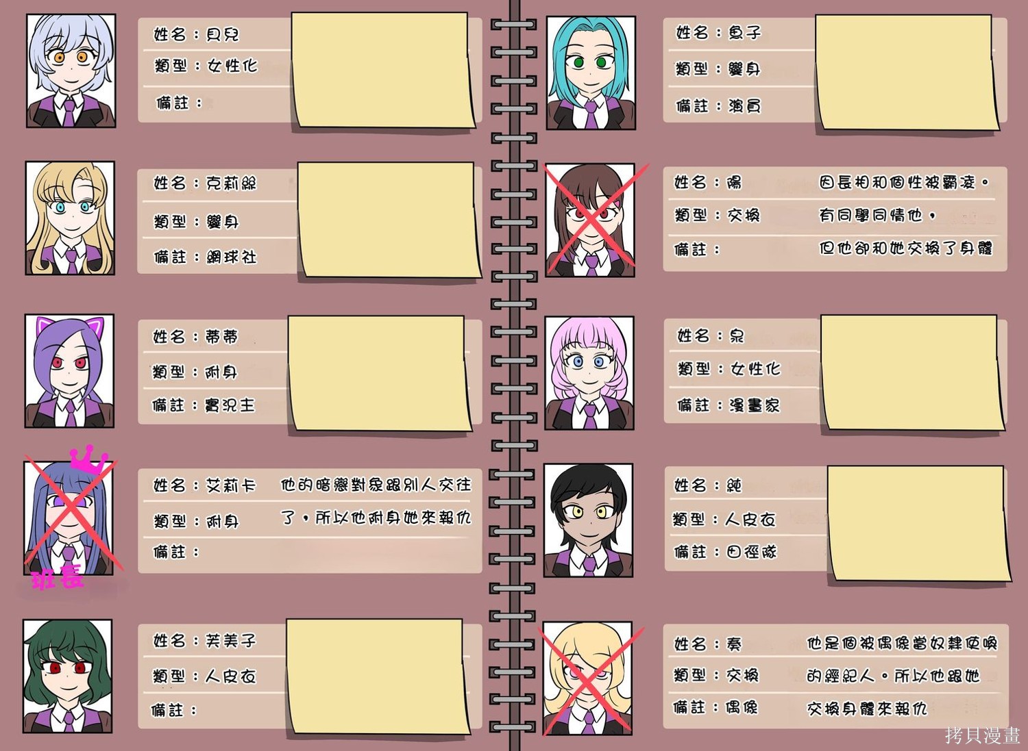 《TSG~我们之中混进了一名女生~》第04话第3页