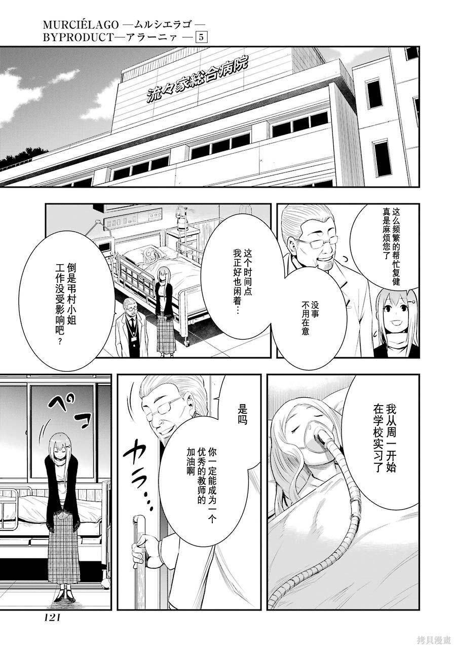 《ARANA-蜘蛛》蜘蛛 - 第28话第1页