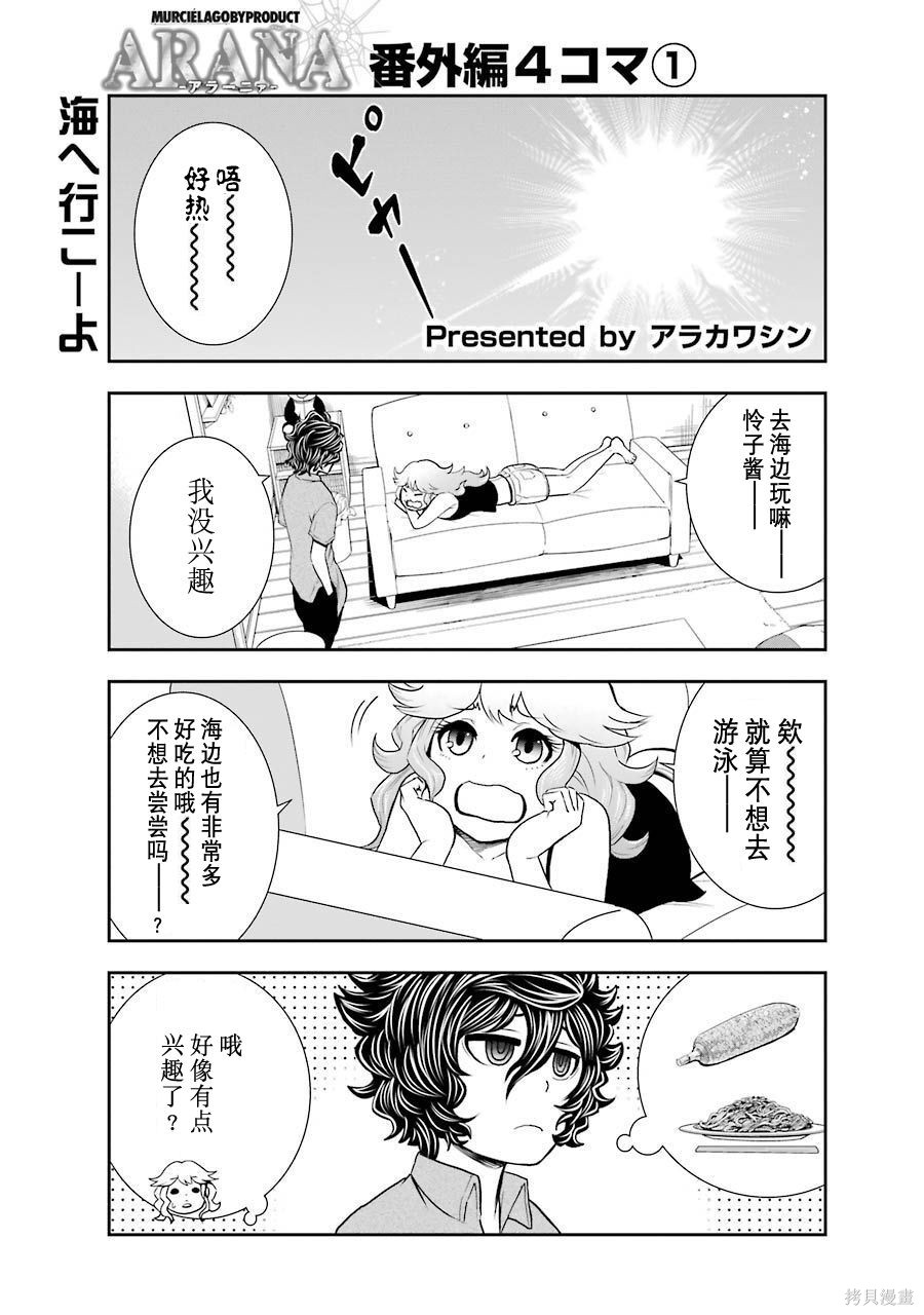 《ARANA-蜘蛛》蜘蛛 - 番外第1页