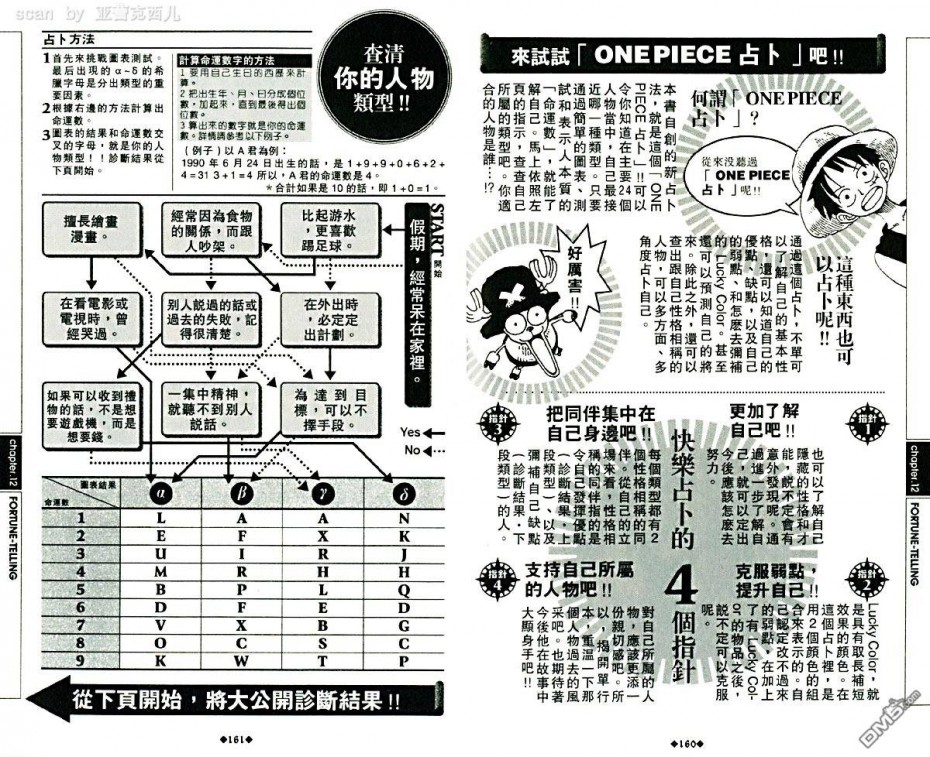 《海贼王》外传：05话第84页