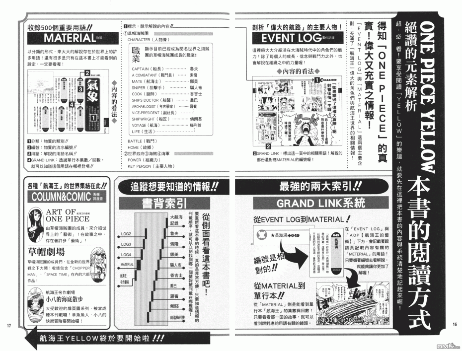 下一页图片