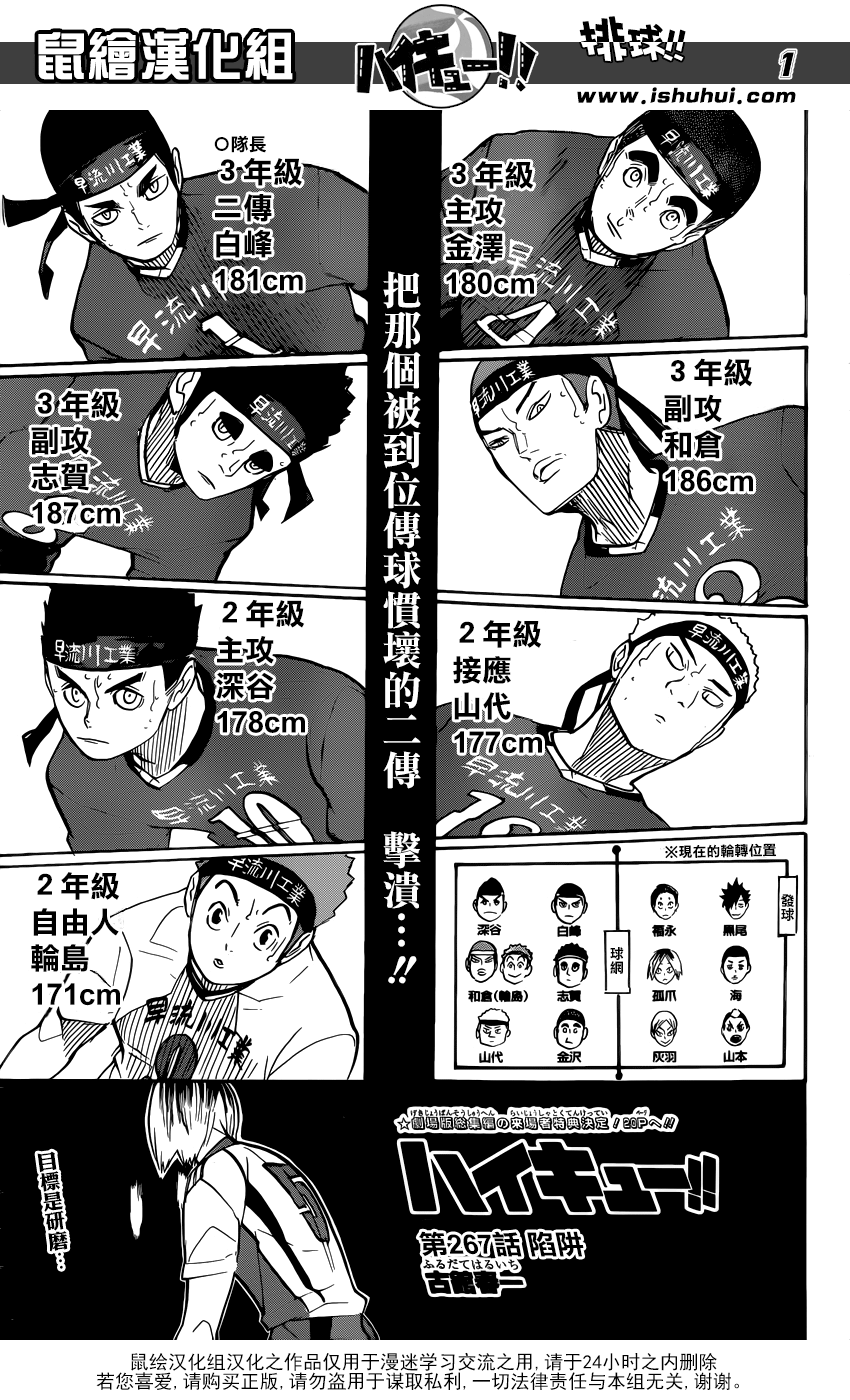 《排球少年》267话 陷阱第1页