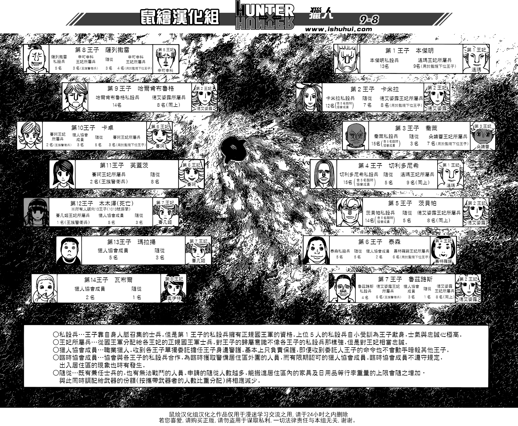 下一页图片