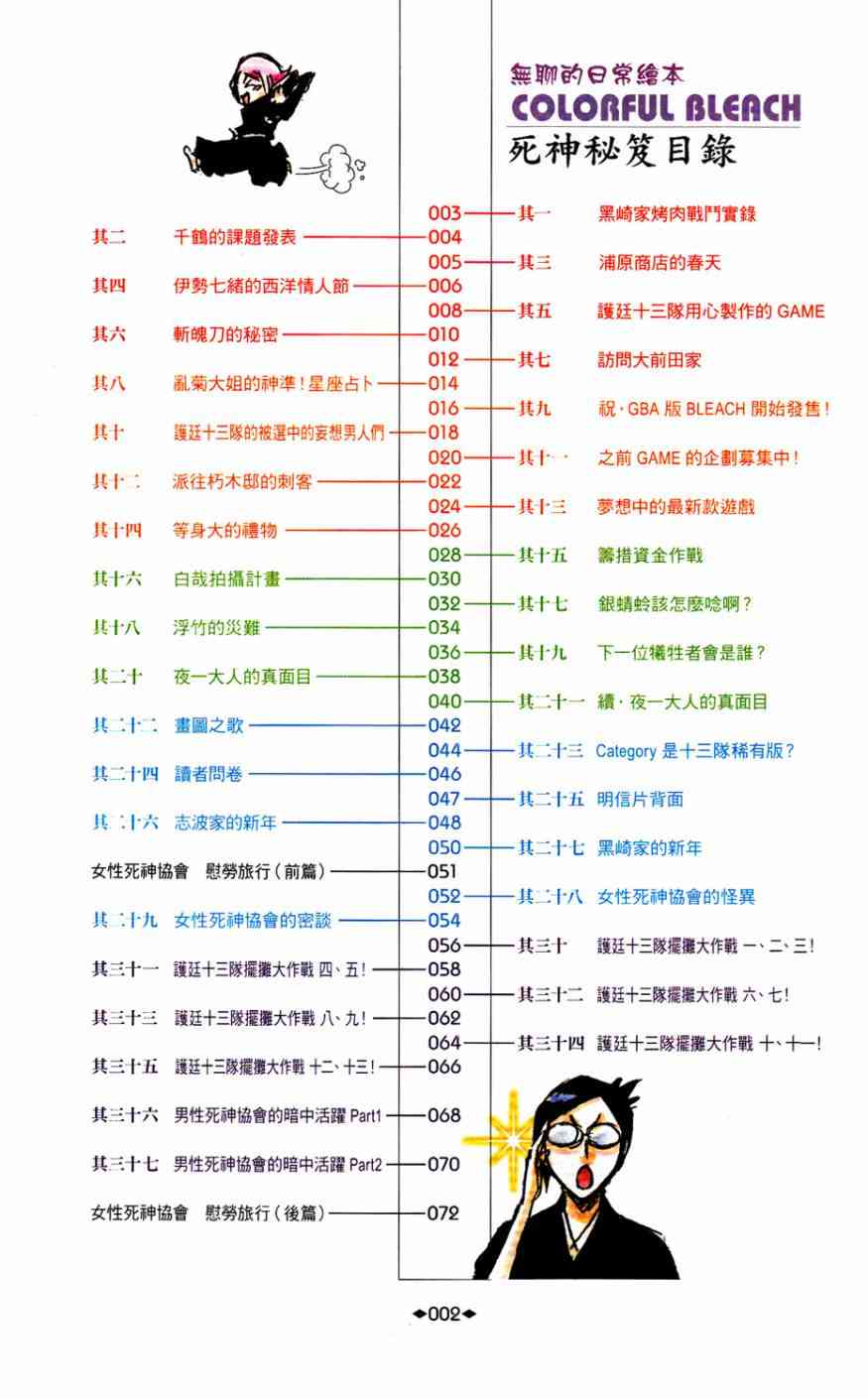 下一页图片