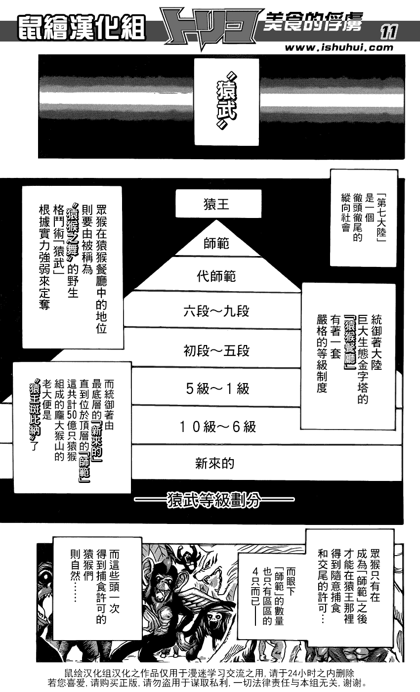 下一页图片