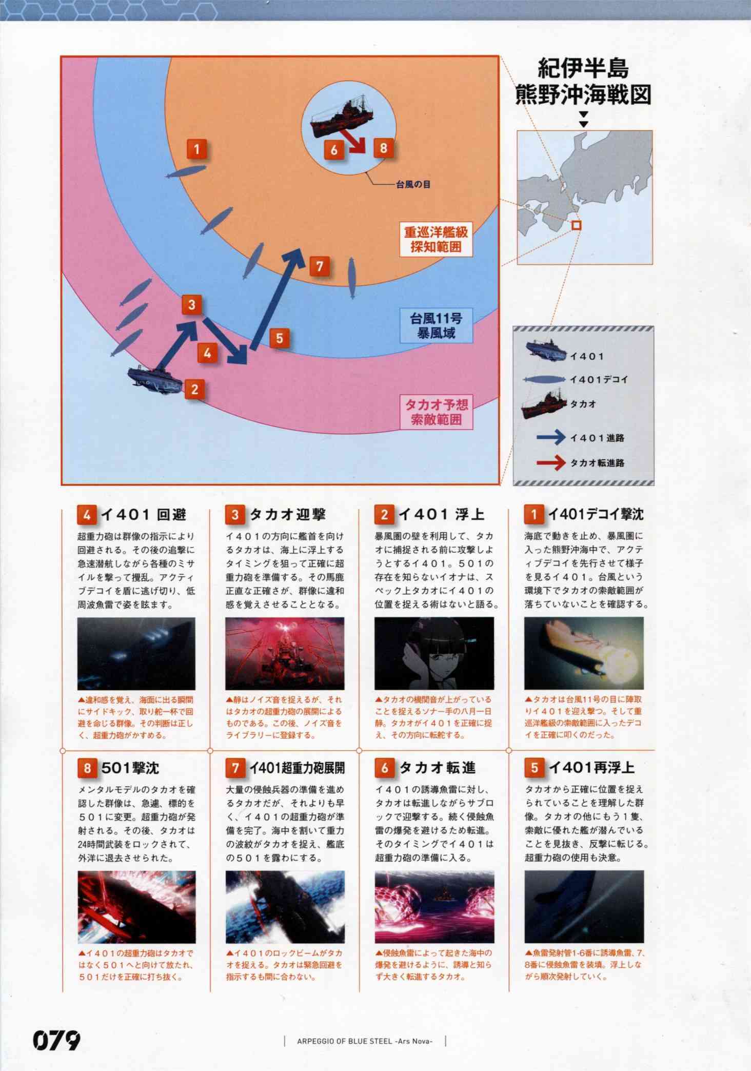 《苍蓝钢铁的琶音》设定资料集第86页