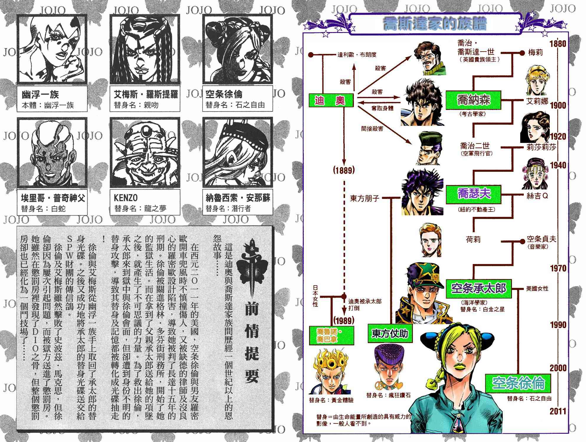 下一页图片