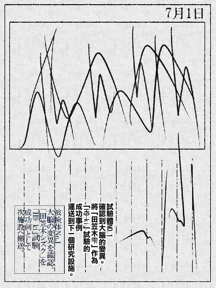 下一页图片