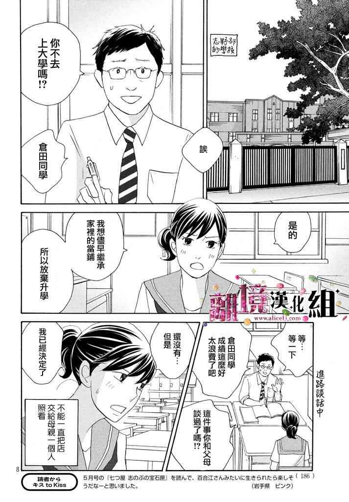 《当铺 志野部的宝石匣》22话第8页