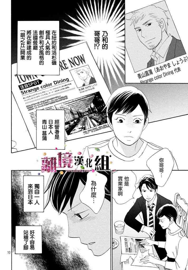 《当铺 志野部的宝石匣》27话第10页