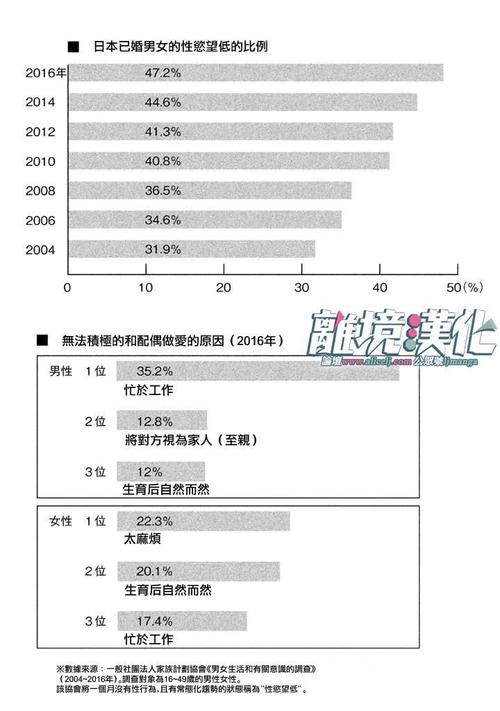 下一页图片