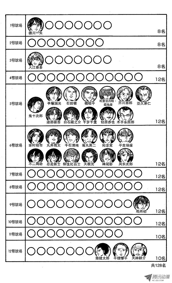 《新网球王子》第27话 敞开的大门第16页