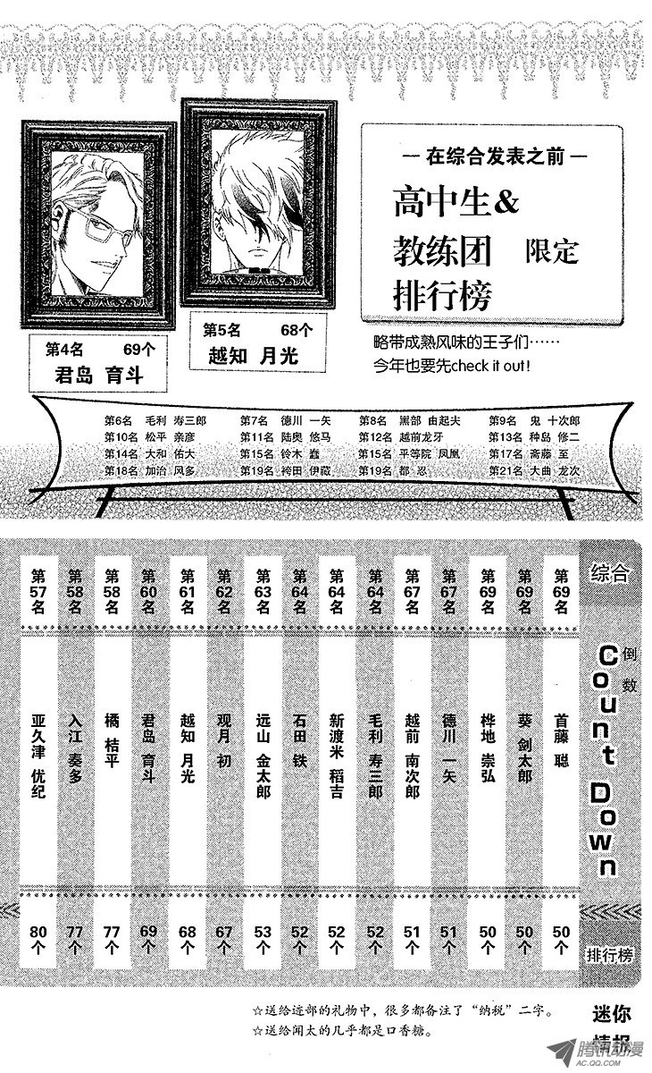 《新网球王子》第95话 平等院VS鬼（后篇）第20页