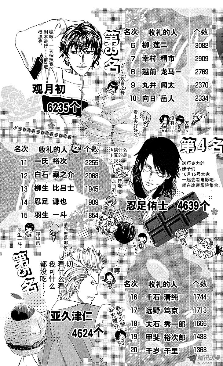 《新网球王子》第129话 邀请第20页