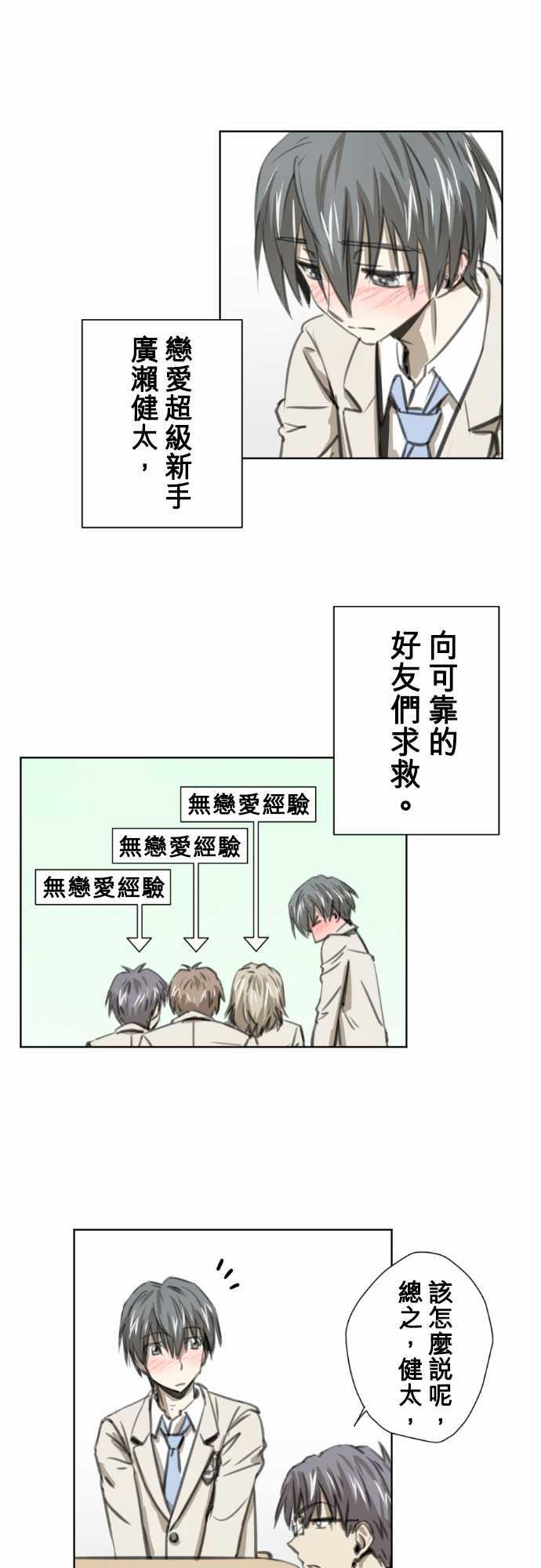 《赤松佳乃的恋爱复杂事》30话第1页