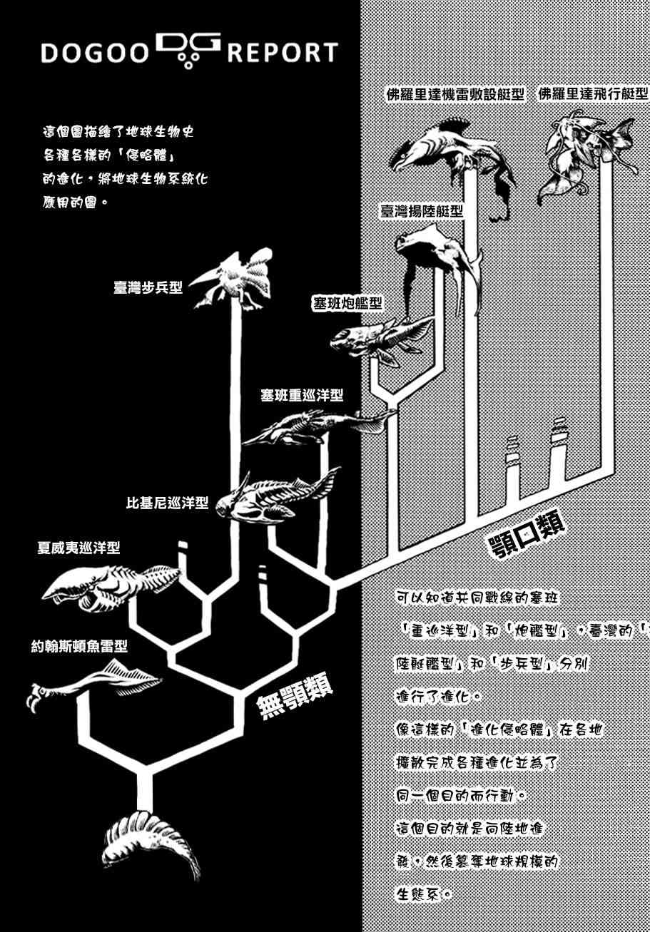 下一页图片