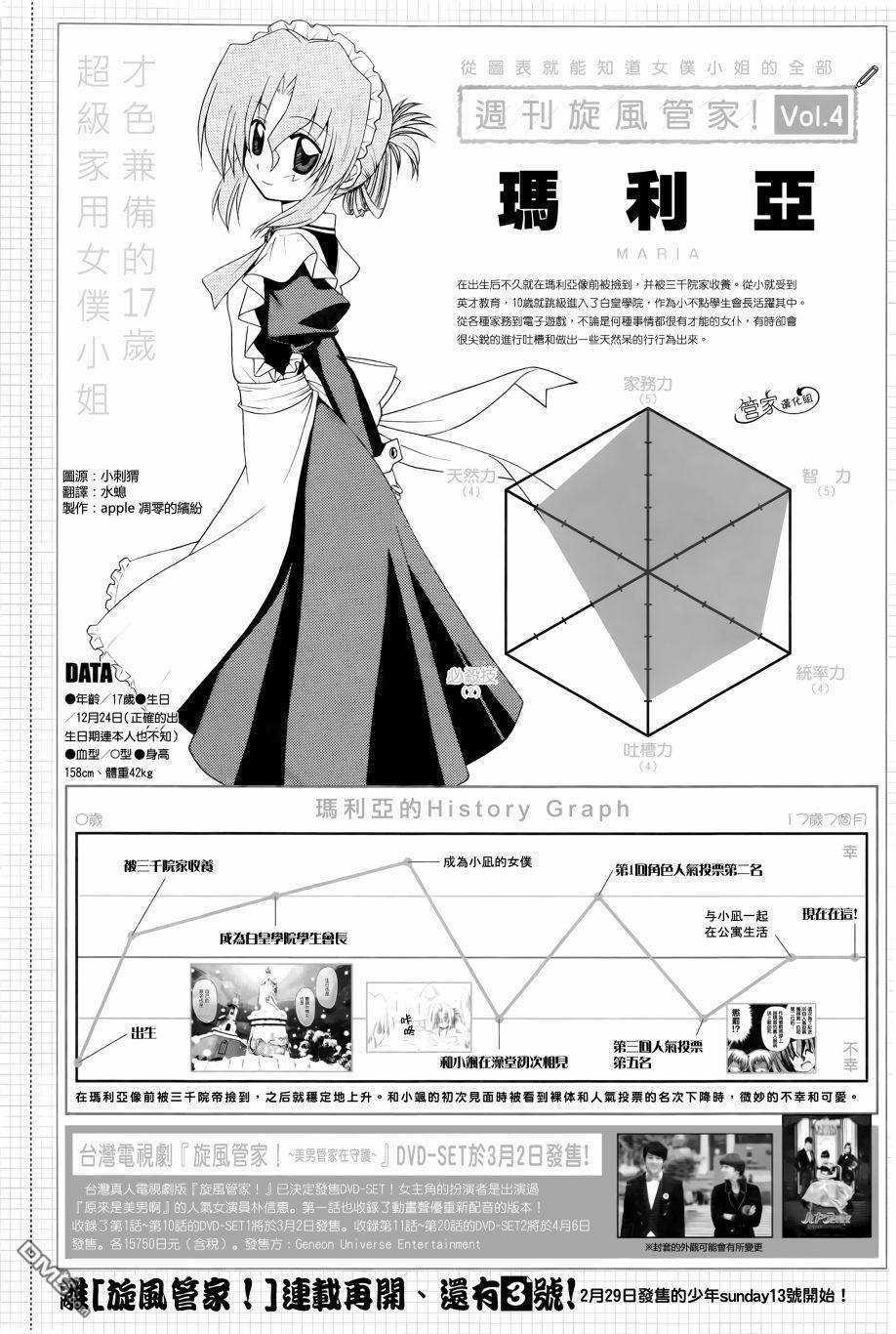 《旋风管家》外传：第5话  特别篇4第1页