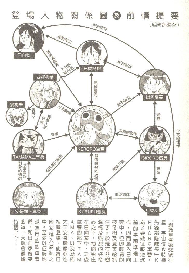《KERORO军曹》第3话第5页