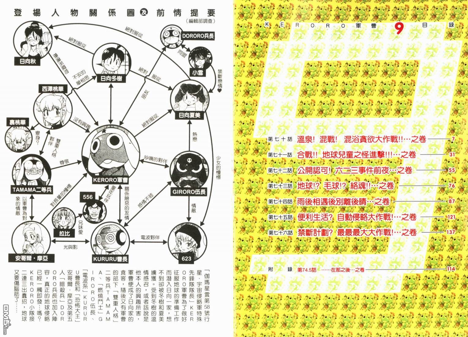 下一页图片