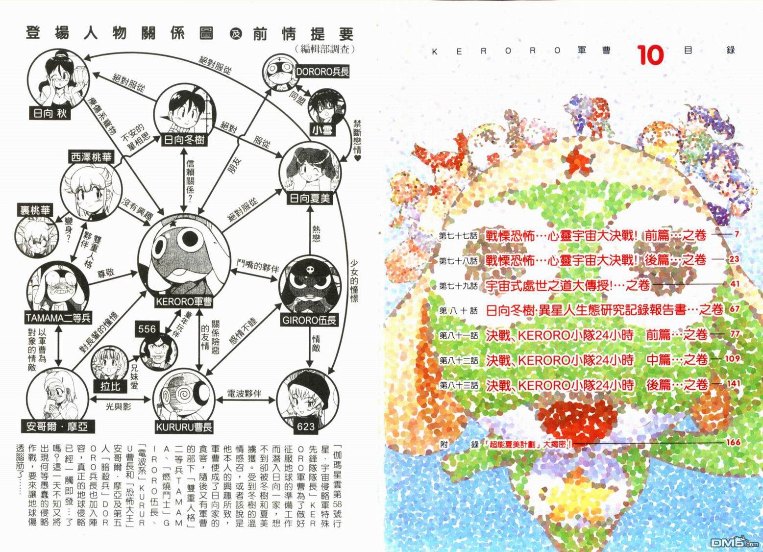 下一页图片