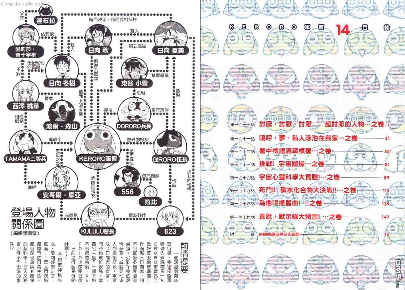 下一页图片