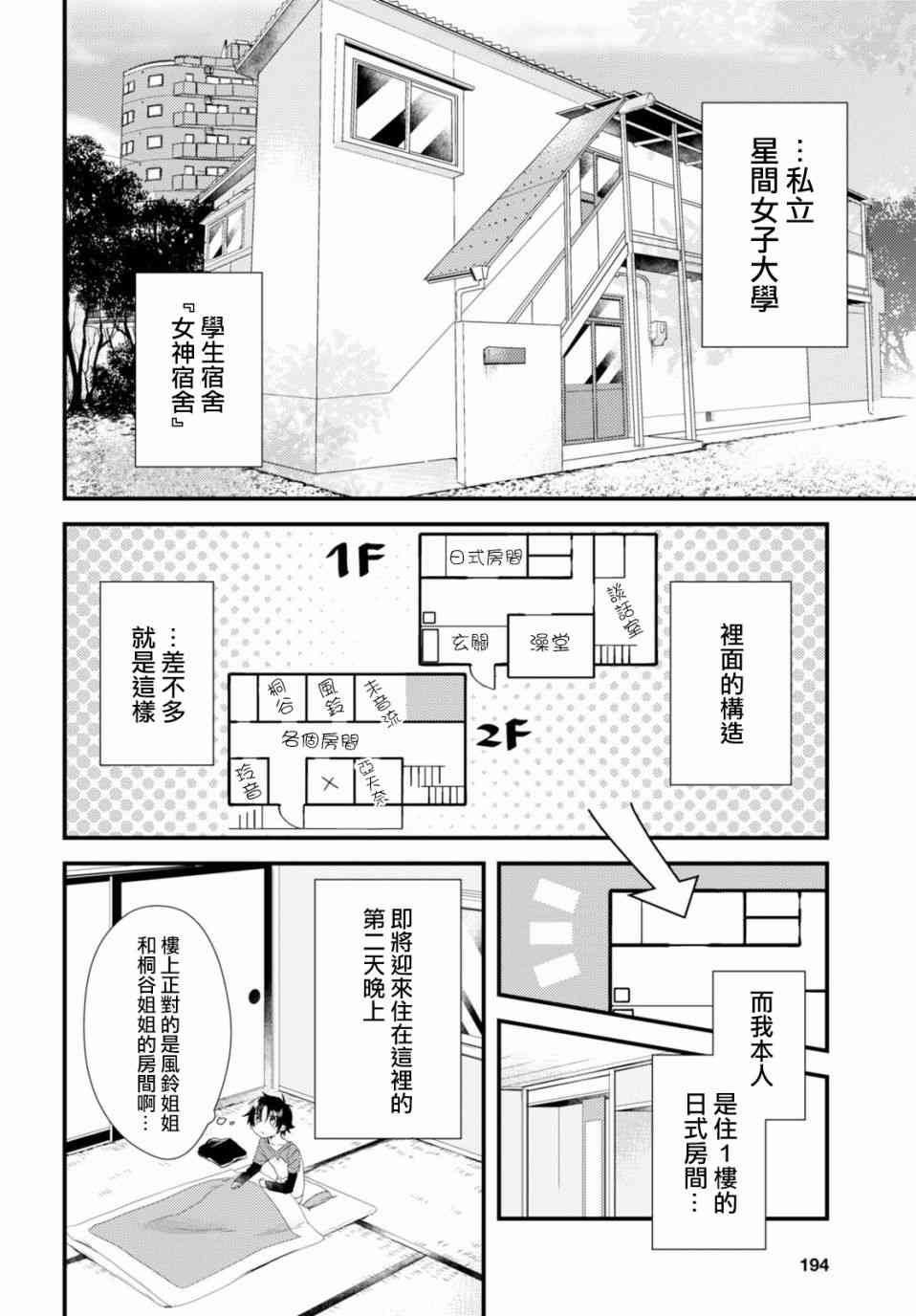 《女神宿舍的宿管君》3话第4页