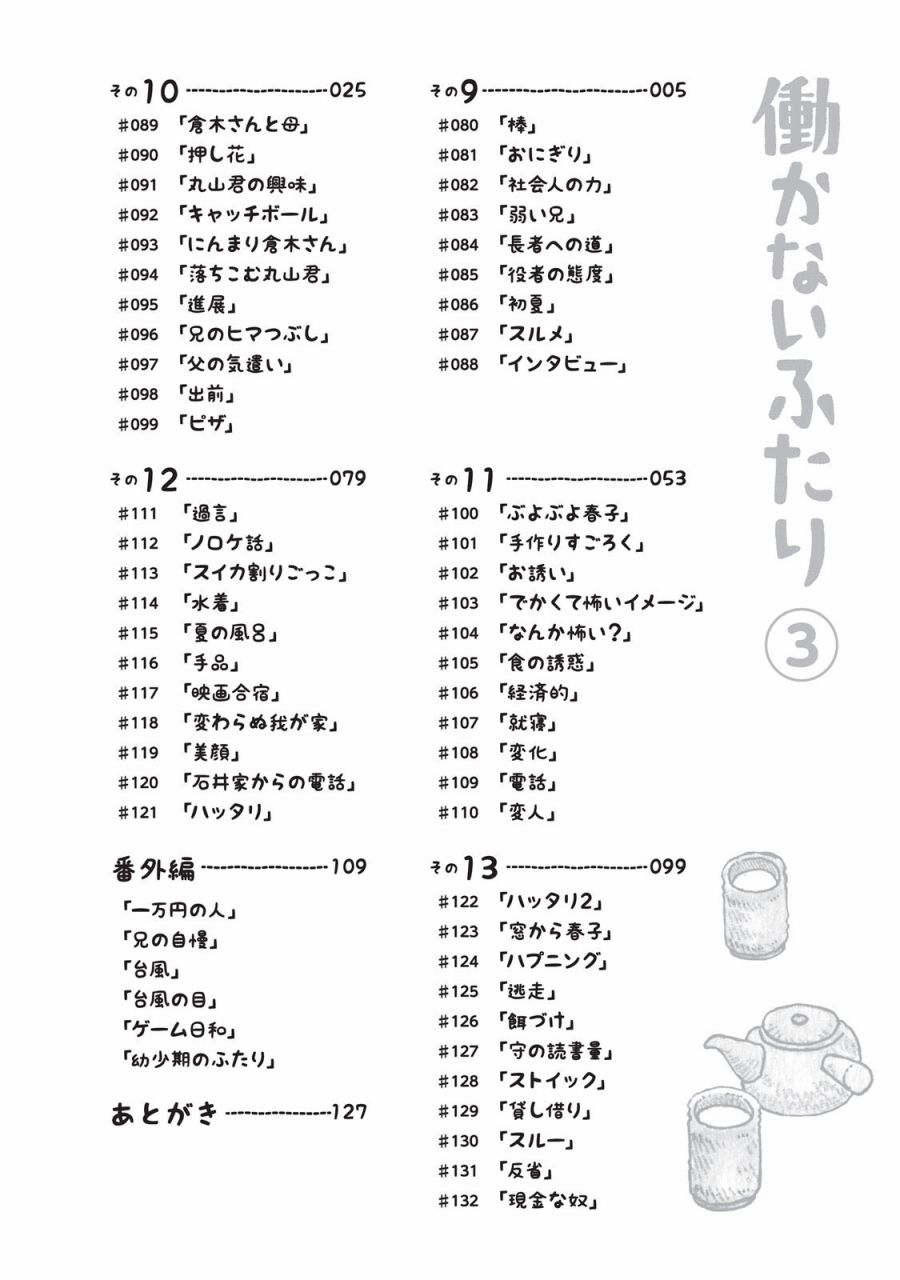 《家里蹲兄妹》3话第3页