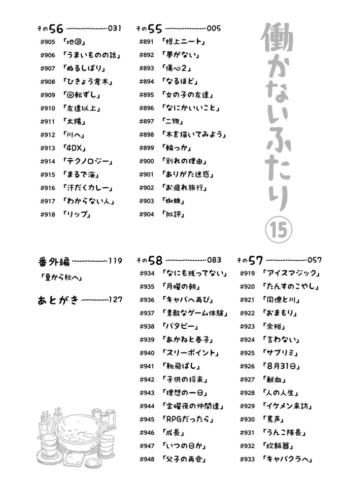 《家里蹲兄妹》15话第4页