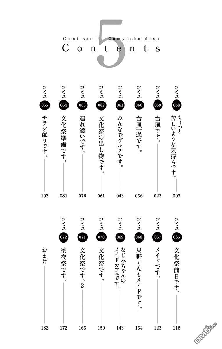 下一页图片