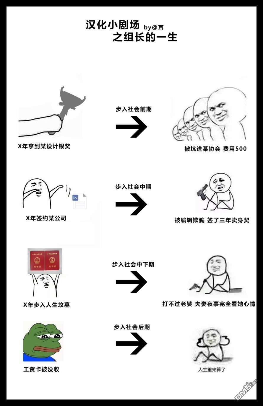 下一页图片