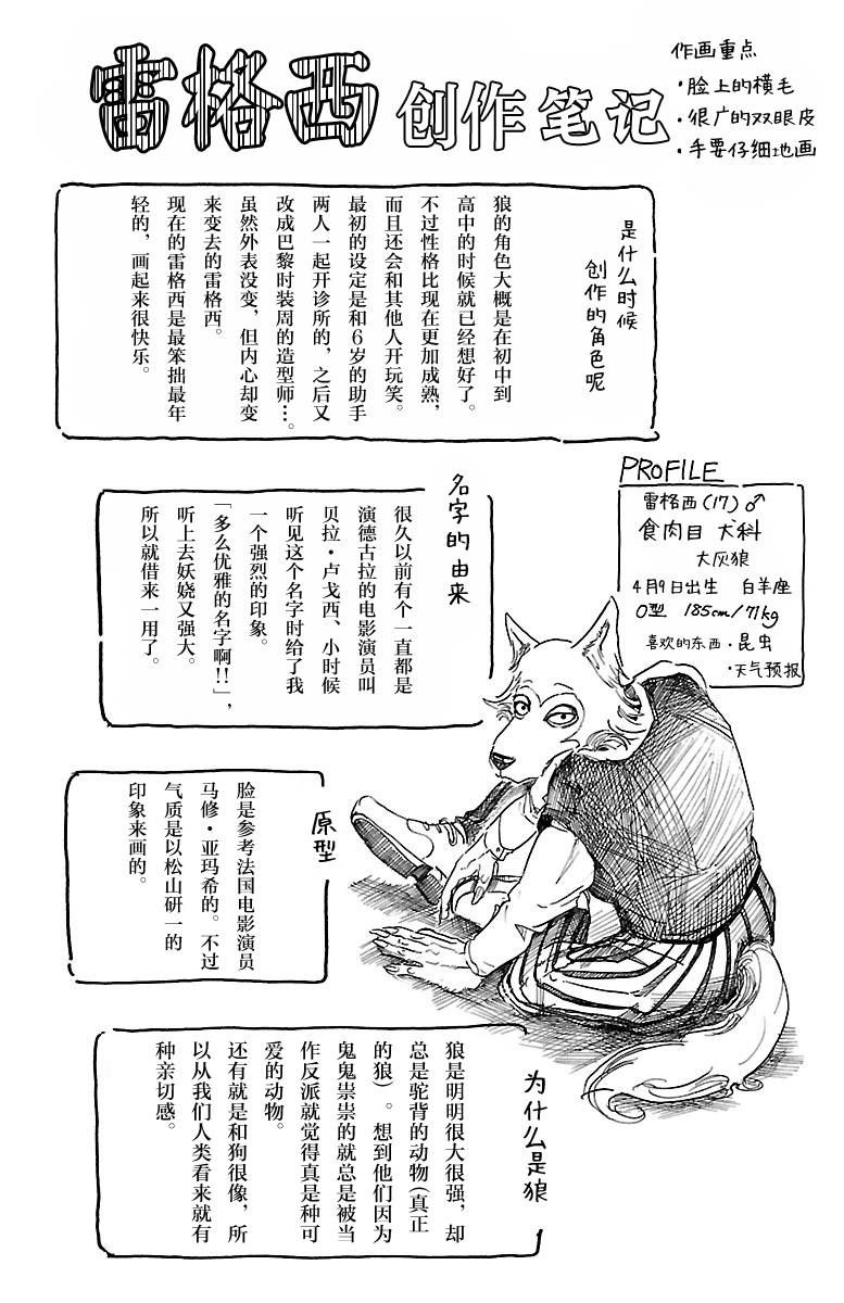 《BEASTARS》第01话附录第1页