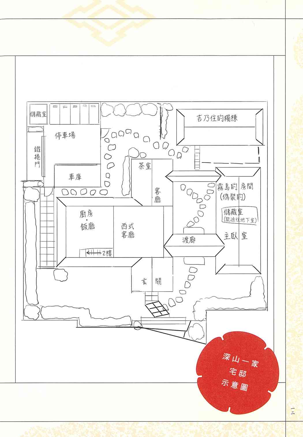 《愿来世为他人》设定集第12页