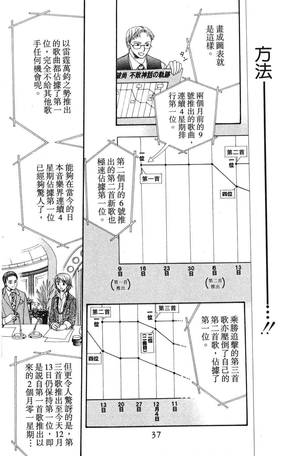 下一页图片