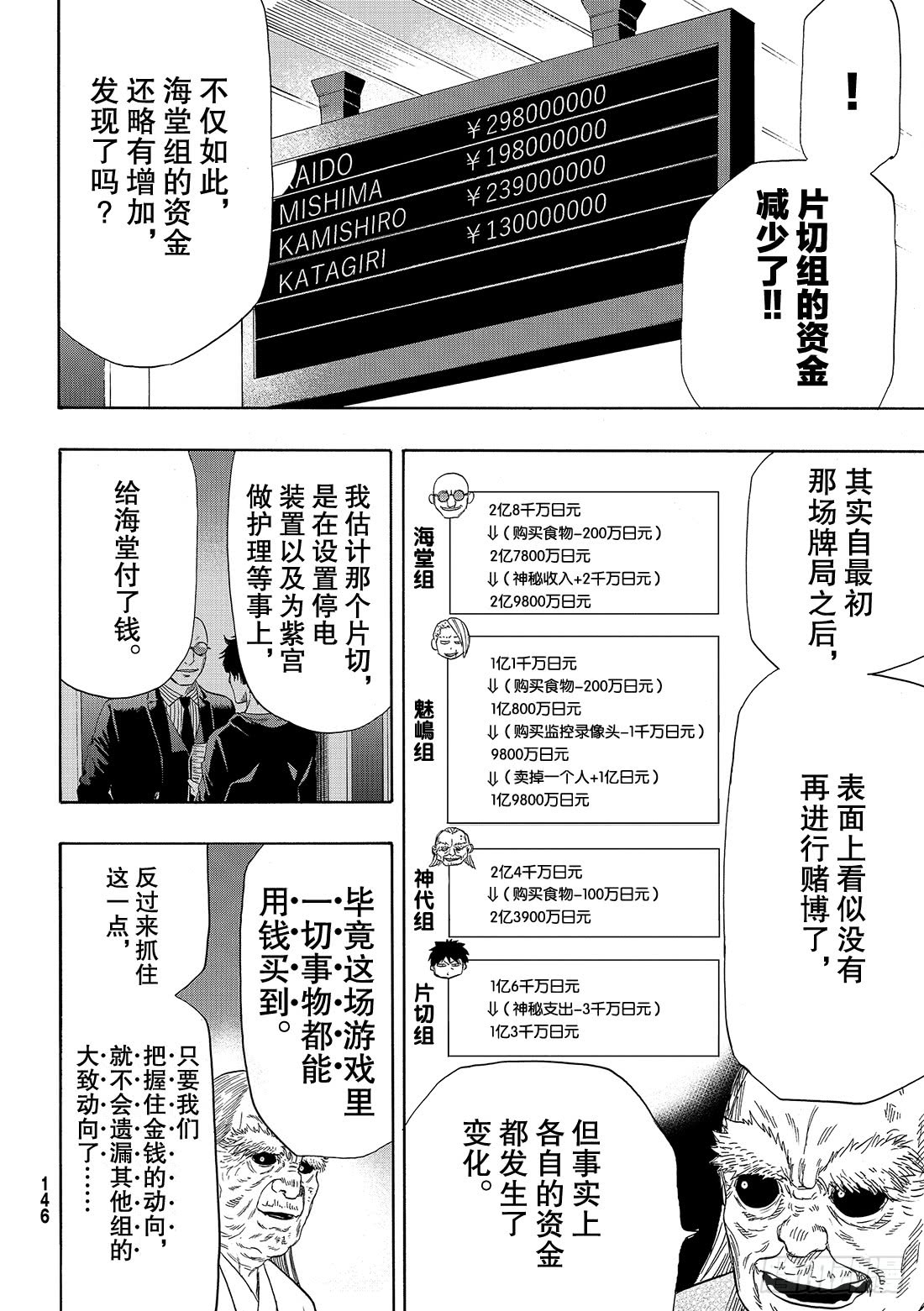 《朋友游戏》55话「或许所有人都会遵守呢」第13页