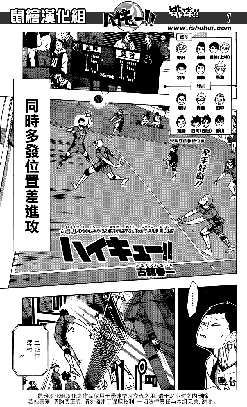 《排球少年》351话 一身轻第1页